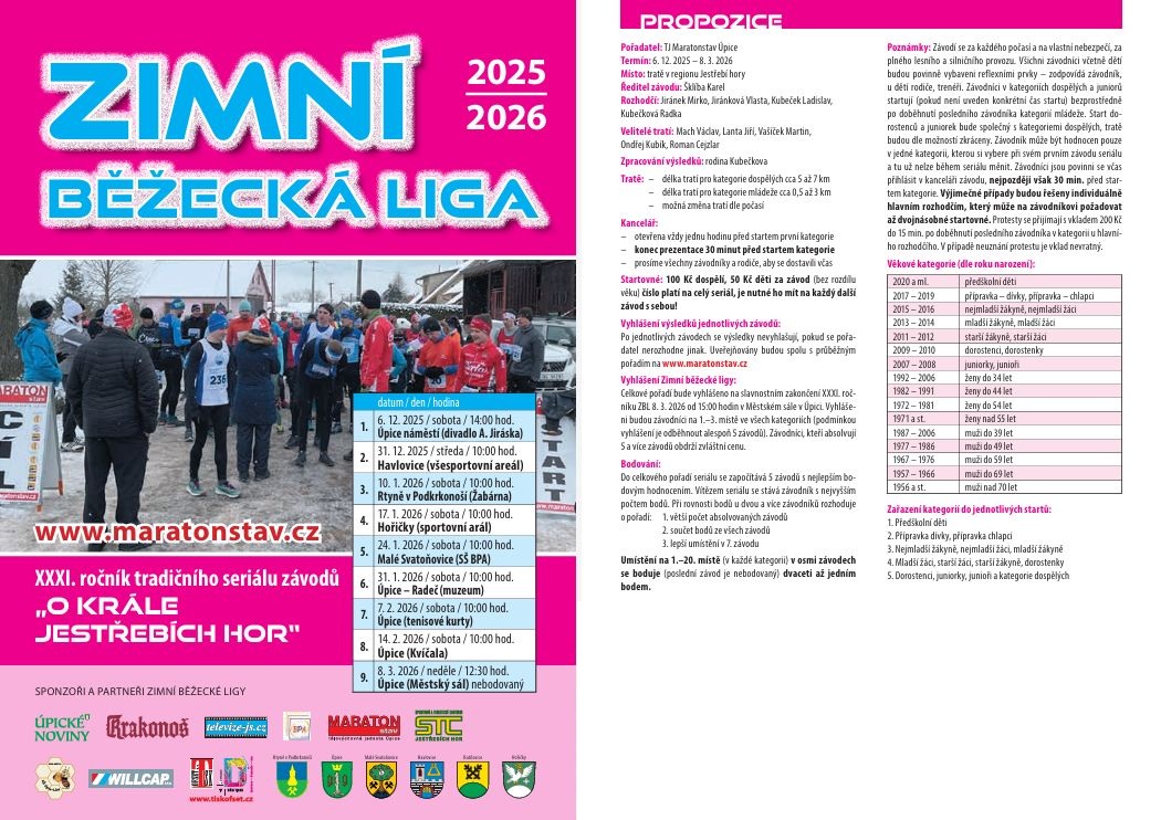 Propozice celé úprava